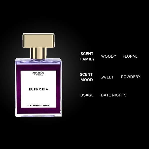 Arabian Aroma Euphoria