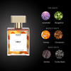 Arabian Aroma 1861