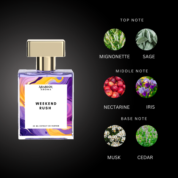 Arabian Aroma Weekend Rush