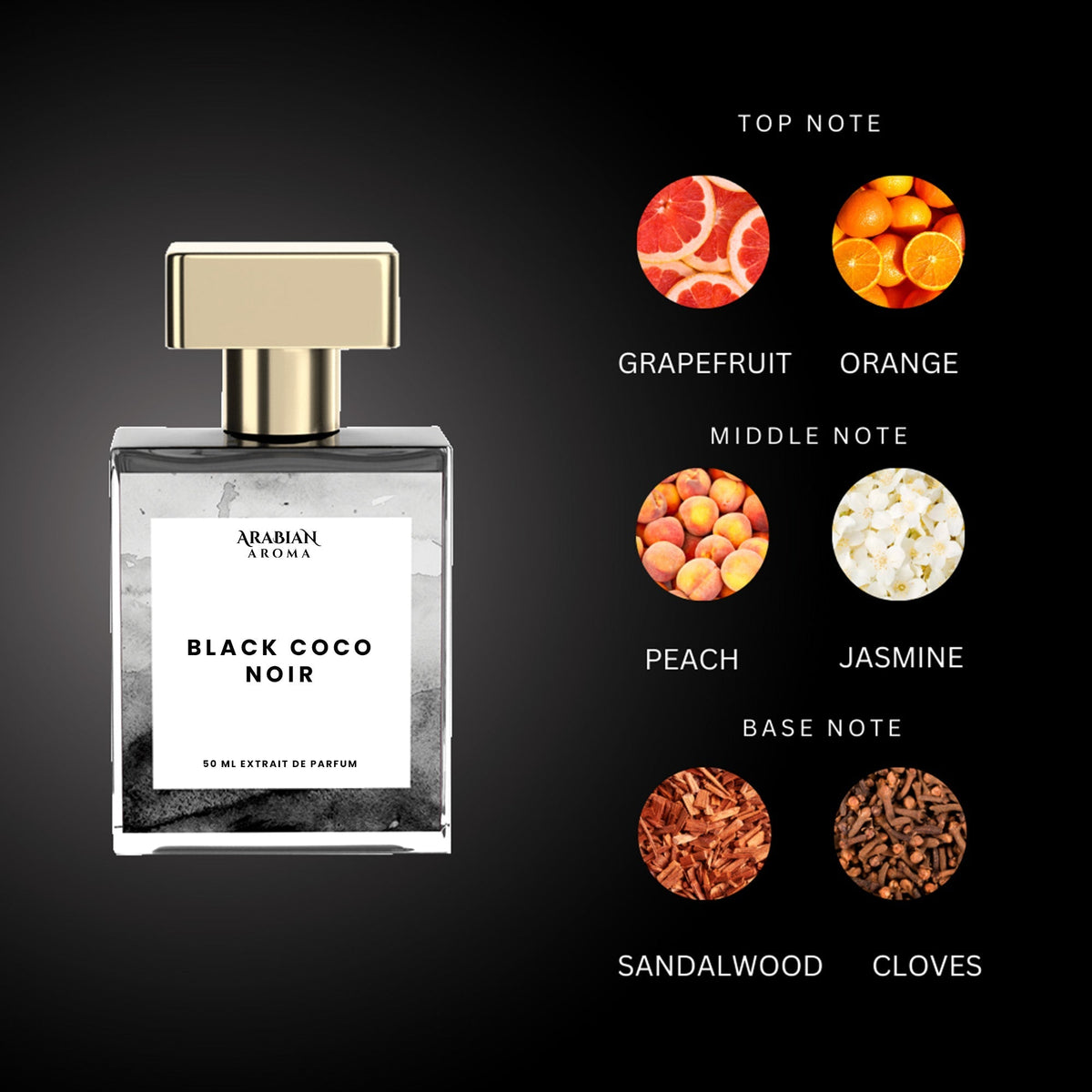 Arabian Aroma Black Coco Noir