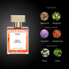 Arabian Aroma Real Santal
