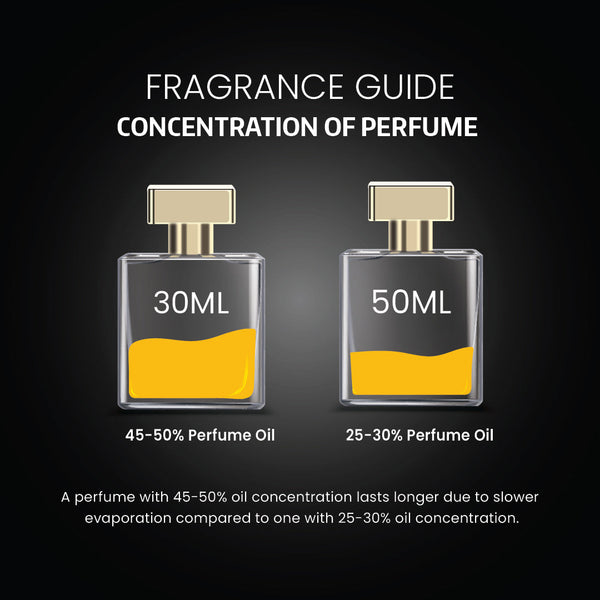 Arabian Aroma Elixir Pour Femme