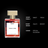 Arabian Aroma Toxic Girl
