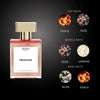 Arabian Aroma treasure