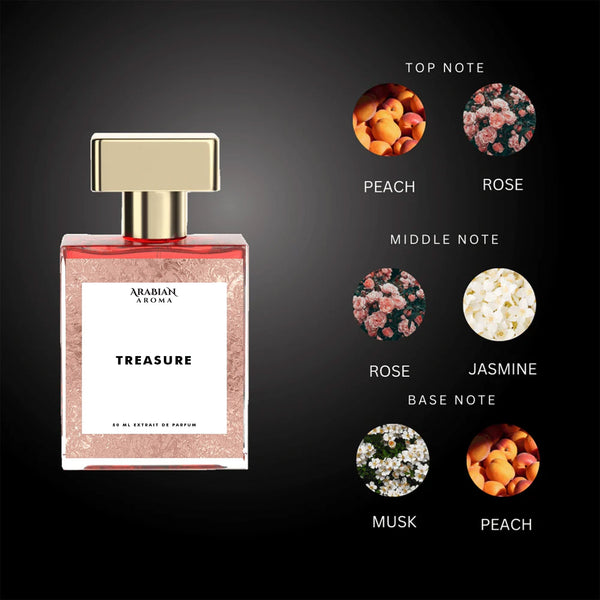 Arabian Aroma treasure